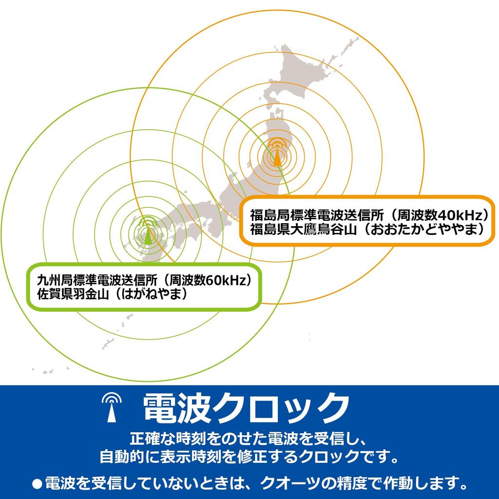 Seiko Clock Wall Clock Karakuri Clock Radio Clock Analog Karakuri 6 Songs Melody Brown Marble Pattern RE559H
