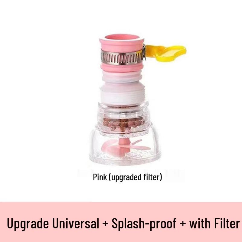 

Многофункциональный кухонный смеситель с поворотным удлинителем и водосберегателем против брызг