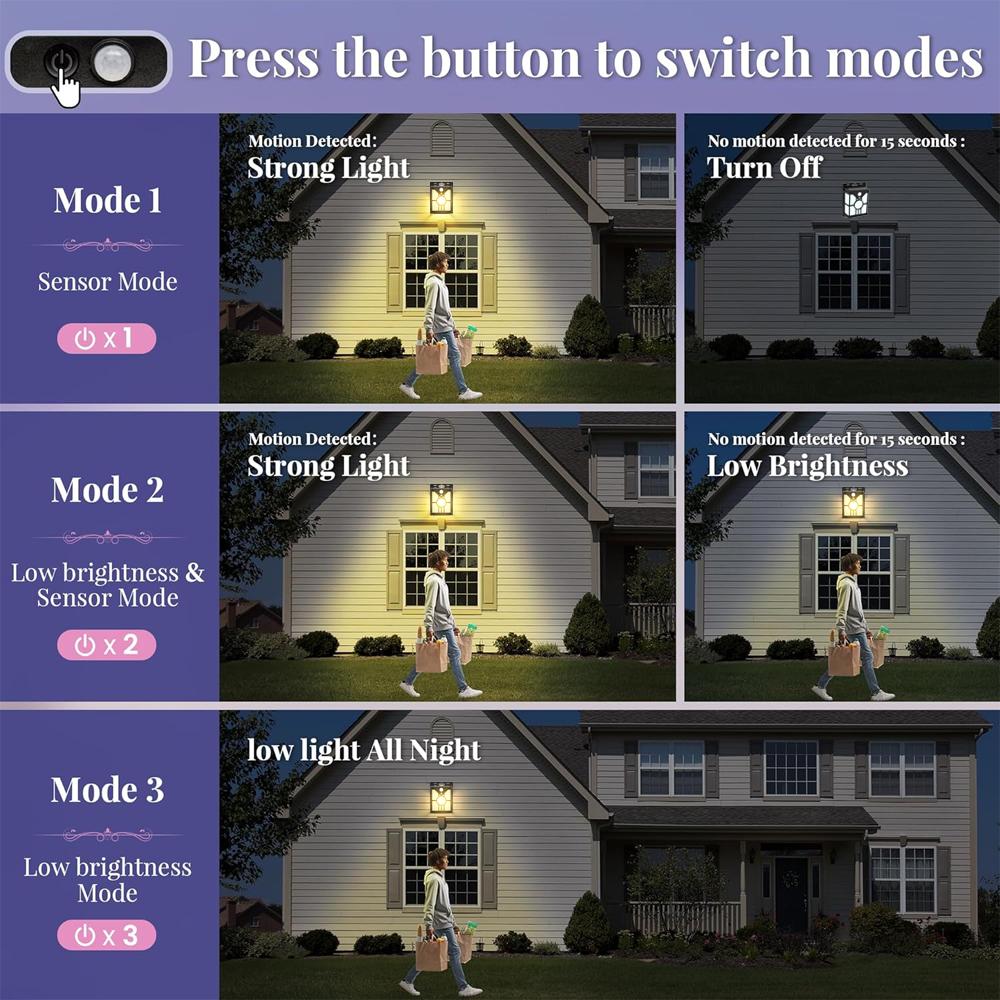 D5 Outdoor Motion Sensor Solar Wall Sconce, Adjustable 3 Light Sources and 3 Light Modes, Intelligent Light Control Solar Lights