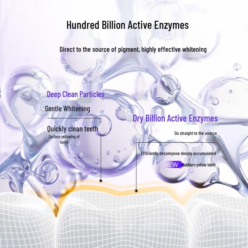 Shuke Enzyme Toothpaste Twin Pack