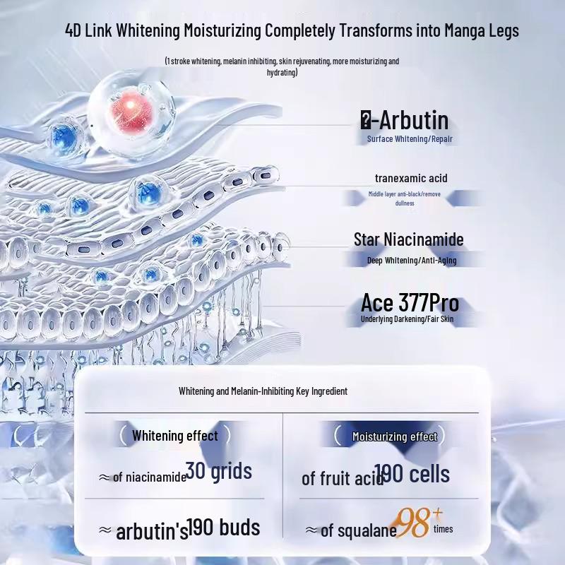 Fushi Ting Föryngrande & Återfuktande Kroppslotion för Torr Höst-/Vinterhud