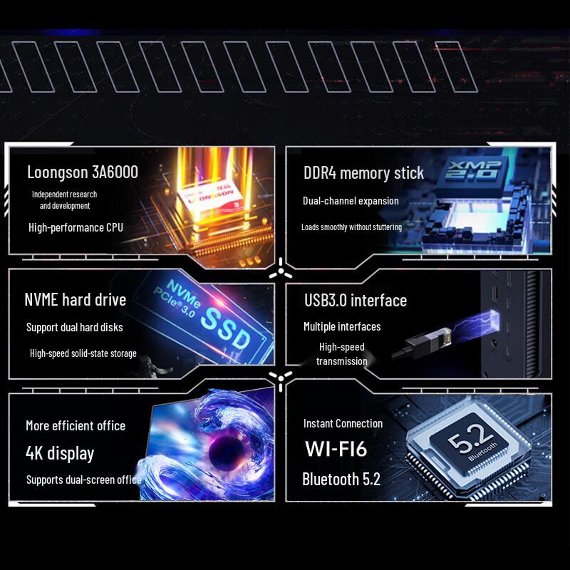 Zhike Loongson NUC Mini PC (CN version)