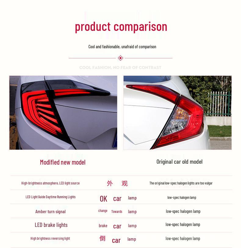 Honda 10th Gen Civic LED Taillight Assembly: Daytime Running & Brake Light Modification