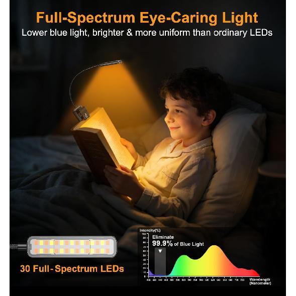 Gritin 2026 Gen 2 Book Light for Reading- 30 Eye Caring Full Spectrum LED | 5 Colors & 5 Brightness, Adjustable Wide/Narrow Beam, Upgrade 1500mAh