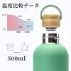 Water Bottle 500ml Lid Direct Drinking Dishwasher Safe Stylish Girls Boys Elementary High School Students Slim Cute Simple Adults [GO!GRM] "Bamboo