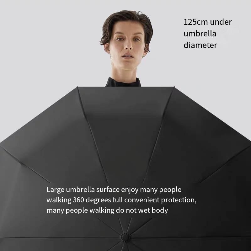 The strongest windproof travel umbrella smallstrong but light portableself-folding umbrella suitable for carsback