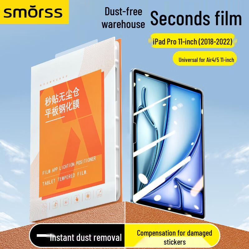 Série de Protetores de Tela Smorss para iPad
