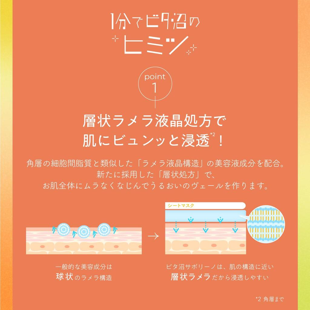 Saborino Morning Bitatto 30 Sheets with 2 Bonus Face Morning Vitamin C 1 Minute Use Every No Face Wash Large Pore Care Sheets, C, Packs, Mask, Use,