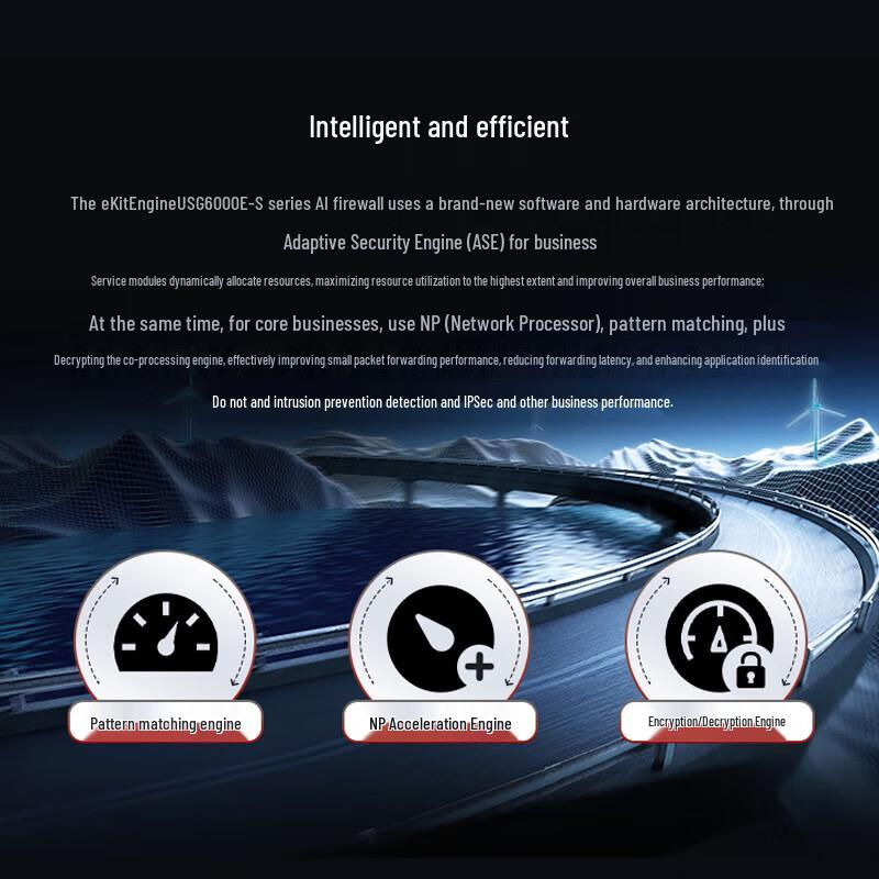 Huawei Kunling USG6000E-S Enterprise Firewall