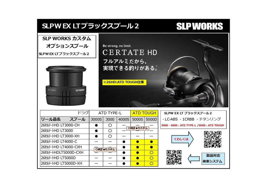 SLPWORKS SLPW EX LT Black Spool 2 LT1000SS