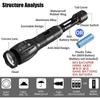 Powerful LED Torch Outdoor handheld Flashlight Portable Telescopic Zoom Camping Waterproof Tactical Flashlight Work Lamp