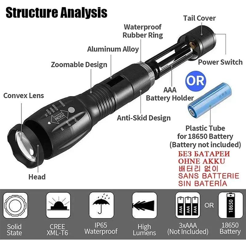 Powerful LED Torch Outdoor handheld Flashlight Portable Telescopic Zoom Camping Waterproof Tactical Flashlight Work Lamp