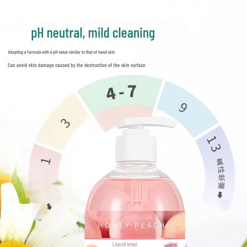 ShenJieKang Flüssige Handseife