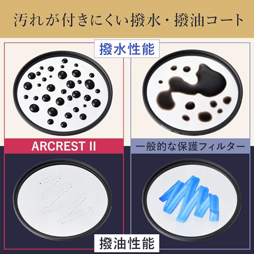 Nikon ARCREST II PROTECTION FILTER 46mm ARII-PF46