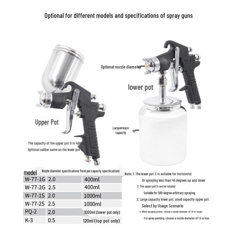 HESDICK Air Spray Gun CN plug (adapter included)