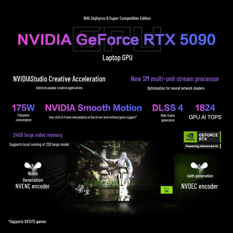 ROG Strix Scar 9 Ultimate 16-inch Gaming Laptop (CN version)