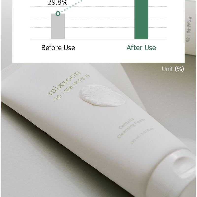 mixsoon - Centella Cleansing Foam