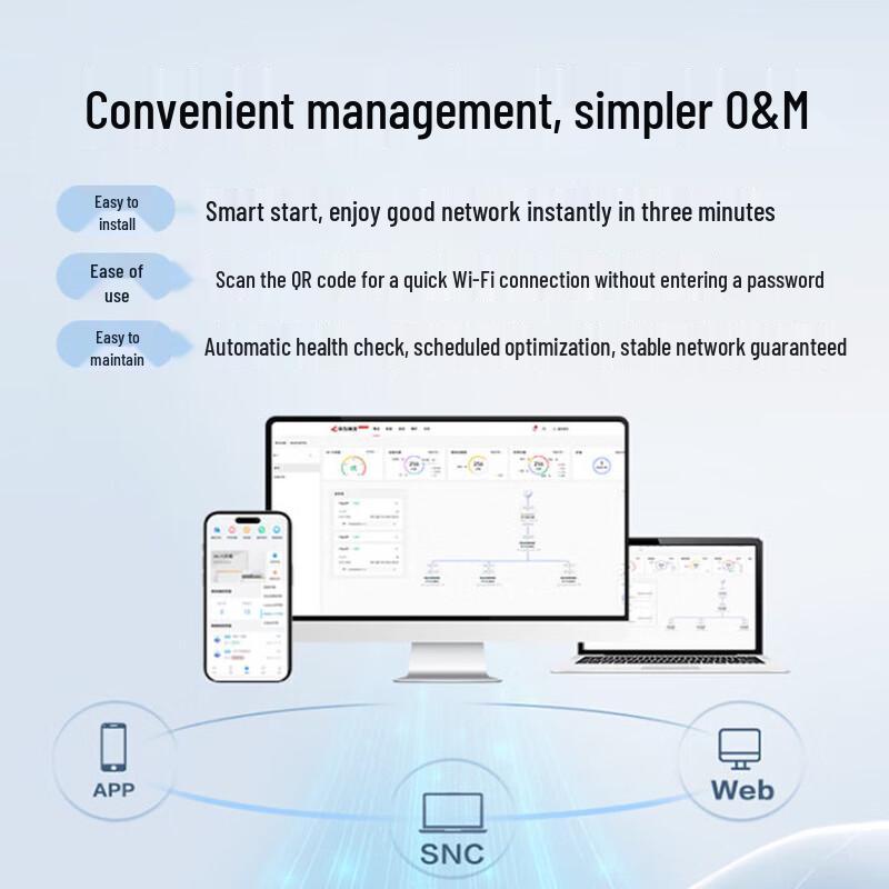 Huawei eKitEngine AP162E Wi-Fi 6 Panel AP (CN version)
