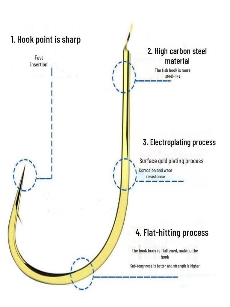 Leader Gold Kaiyu Double Hook Set: Hand-tied Fishing Hooks for Wild Fishing