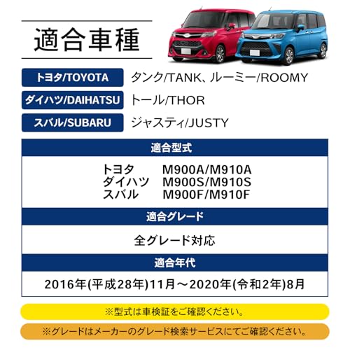 [Automotive Mechanic Supervised] Roomy Accessory Console Box Center Console Pocket [Felt Included][Hidden Storage][Installs in 1 Second] Compatible wi