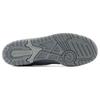 New Balance 550 Monochromatický balíček - Břidlicově šedé unisex tenisky Betonové BB550MCB