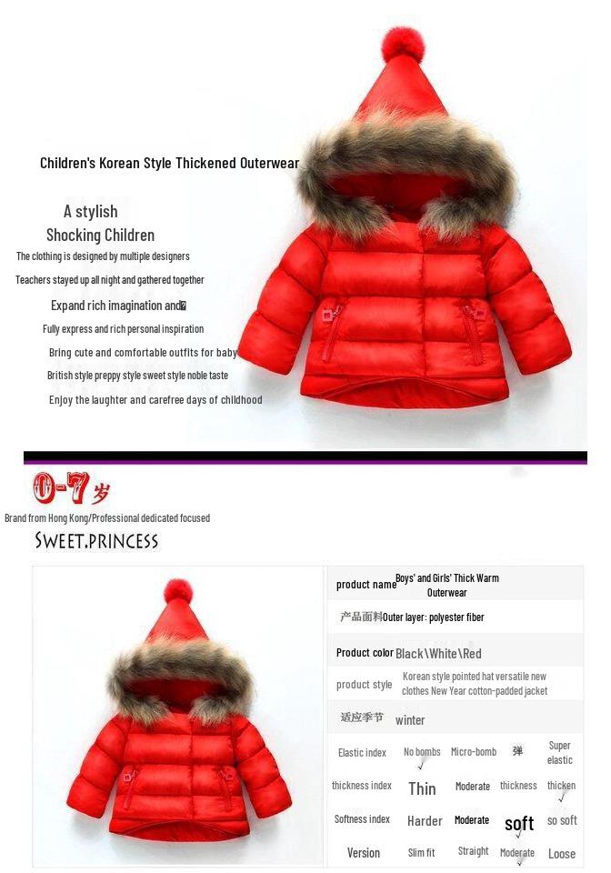 2024 Winter Korean Style Cotton-Padded Jacket for Girls and Boys (1-7 Years)