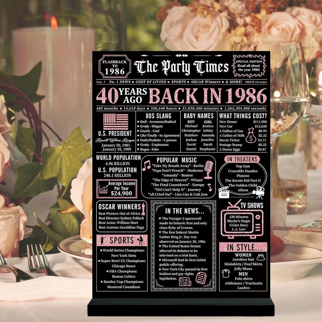 Trgowaul 40th Birthday Decorations Women Men, Black Pink Back in 1986 Birthday Poster Acrylic Table Sign with Stand, 40th Anniversary Decor Gifts for