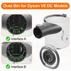 Bac à poussière de remplacement pour Dyson V6 (DC58/DC59/DC62/DC74) - Réservoir transparent Pièce détachée