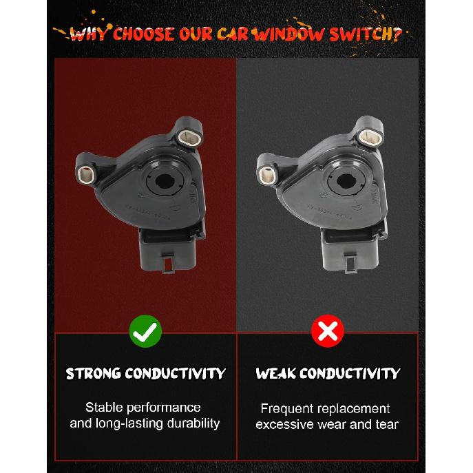 CCIYU Neutral Safety Switch YL8P-7F293-AA Backup Switch Transmission Range Sensor Fit for Ford M-azda for Ford Escape 2001-2008