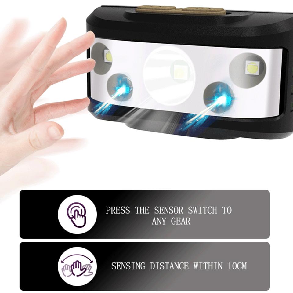 High Quality XP-G Q5 Sensor Led Headlamp Built in Battery Head Lamp Headlight Bulbs Light Waterproof White &amp; Red Emitting Color