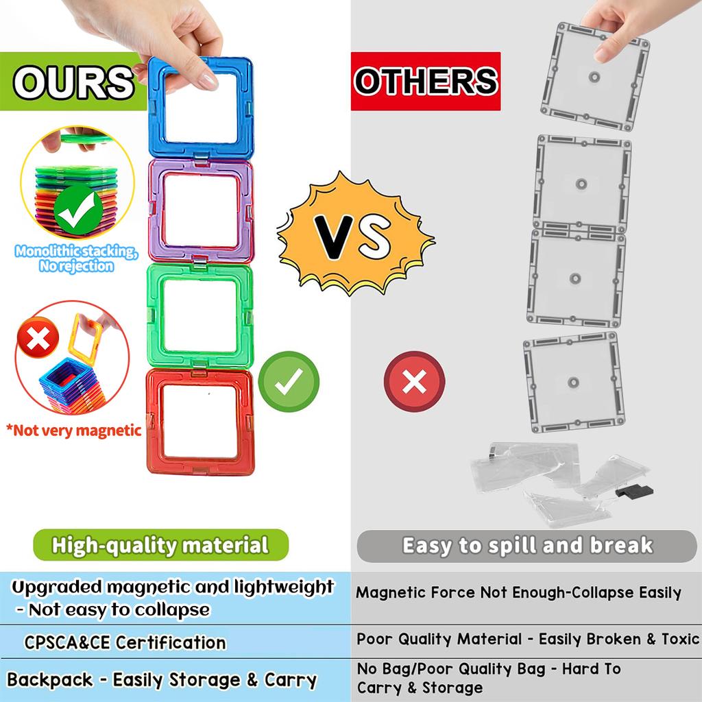 Big Size Magnetic Building Blocks - 3D STEM Educational Constructor Toys For Kids Multiple Shaped Magnetic Building Blocks