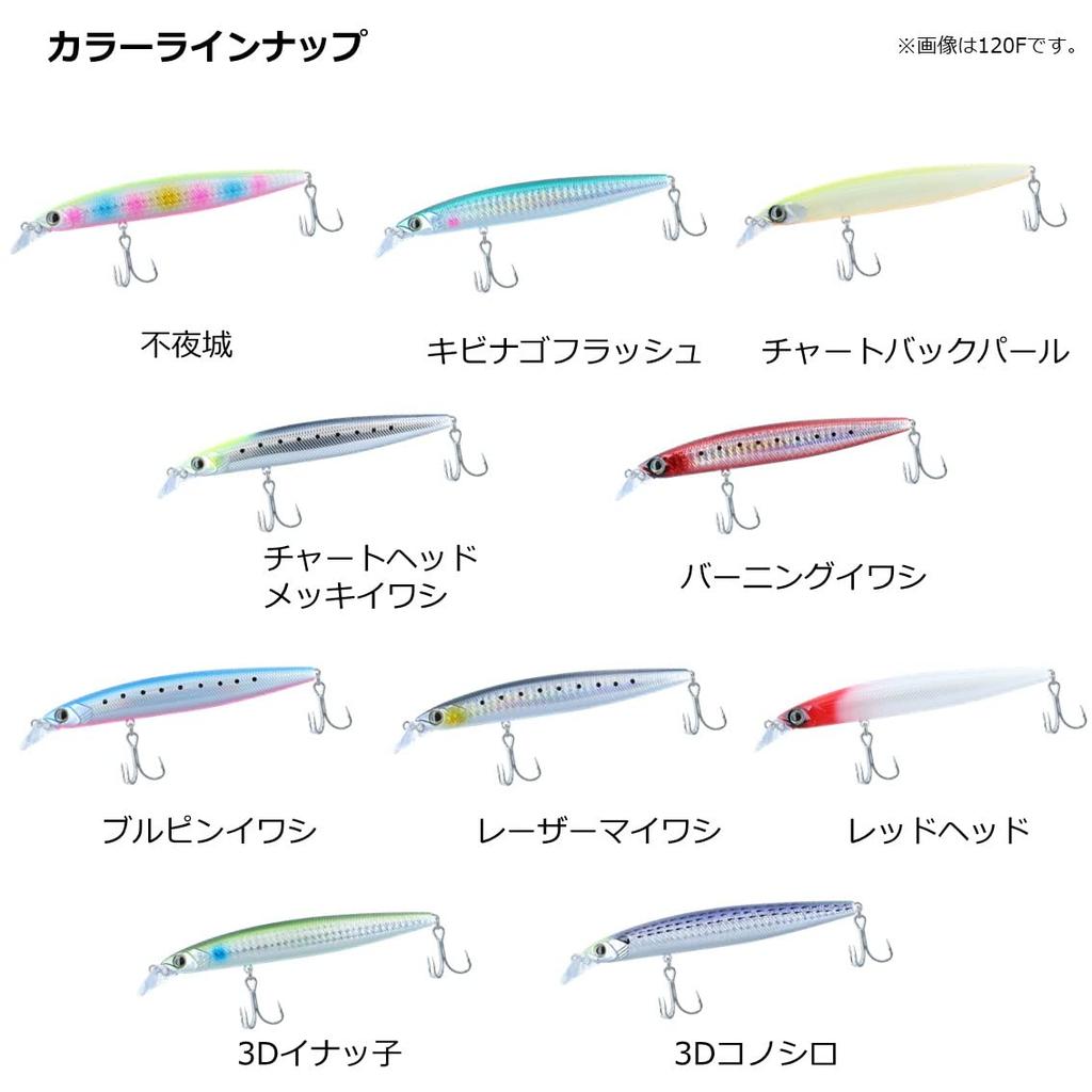 Daiwa Seabass Hunter Z 120S Chart Head Plating Sardine