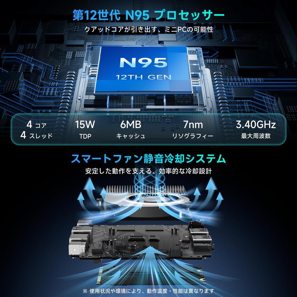 PC Latest 12th Generation N95 Low Power Consumption Faster than Mini PC N95 15W Max 12GB LPDDR5 512GB SSD Small PC 8TB Expandable Screen Output Small