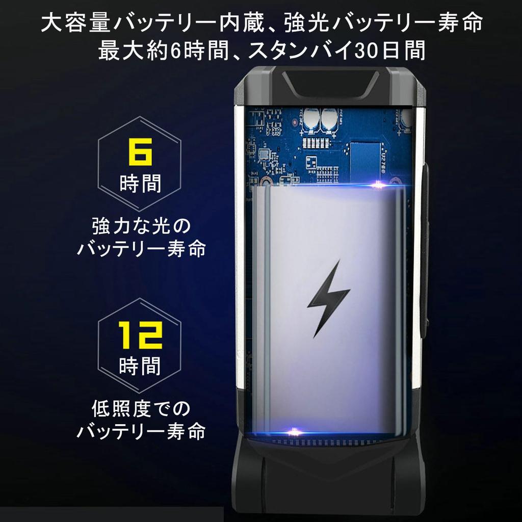 Work Light, LED Work Light, COB Light, USB Rechargeable, Foldable,