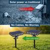1-2pc 7 LED Solar Outdoor Spotlights Adjustable Automatic Flag Pathway Lights Landscape Ground Lamps for Garden Pool Trees Patio