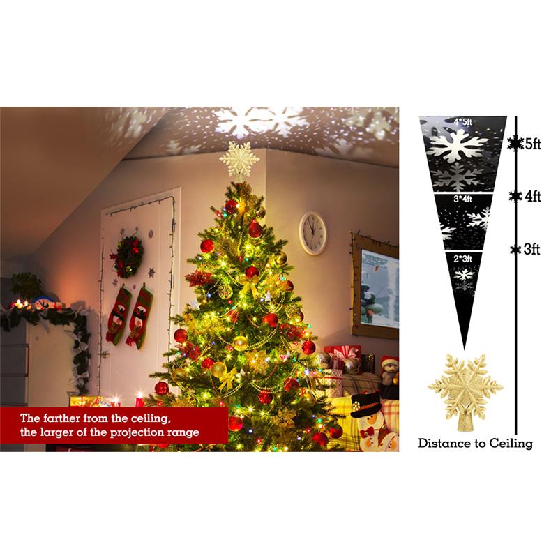 Christmas Snowflake Rotating Projection Lamp Christmas Tree Crown Decoration Christmas Day Indoor Atmosphere Light Holiday Lighting