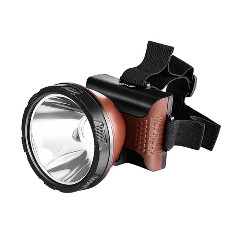 JiuLiang LED Rechargeable Headlamp