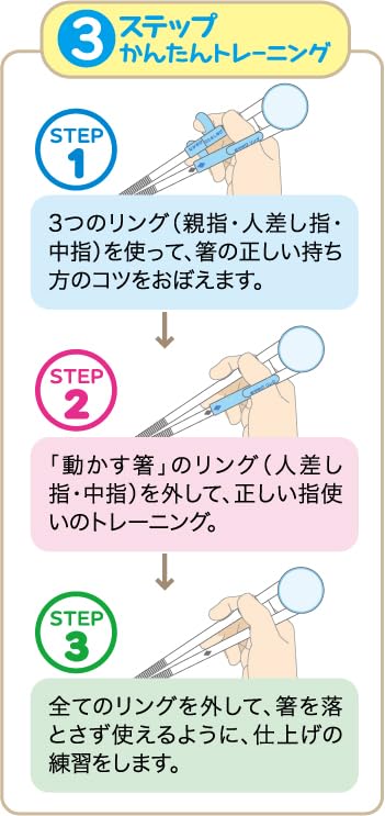 Skater Training Ages Tomica and Tom Design Children's Chopsticks, 14cm, 2-7, Right-Handed, (ADXT1-A)