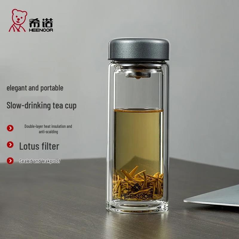 HEENOOR Double-Layer Borosilicate Glass Portable Cup