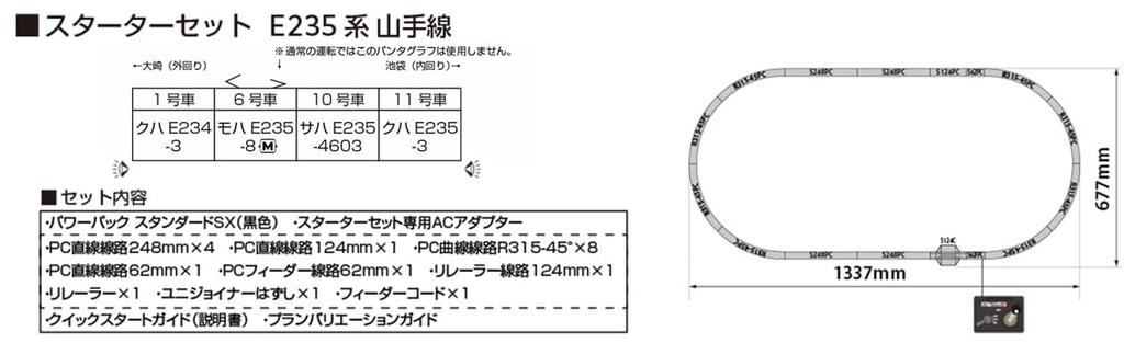 KATO N Gauge Starter Set E235 Series Yamanote Line Model Train Set 10-004