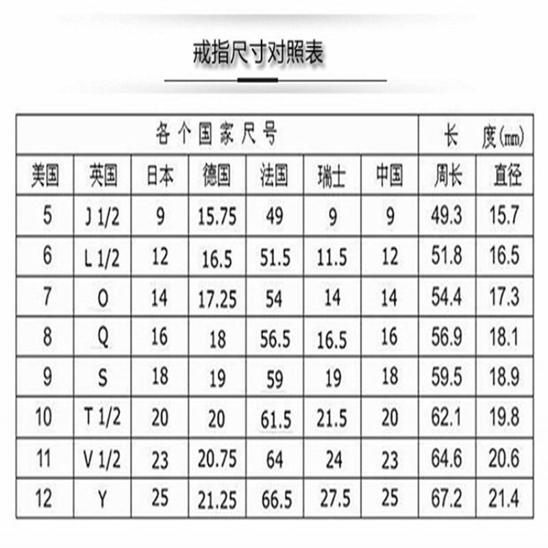 1 Stück Mode europäischen und amerikanischen Schmuck Vintage Ggemstone Damen Ring Harz Stein Ring