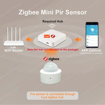 Zigbee Mini PIR Motion Detector Human Infrared Sensor Security Burglar Alarm Sensor For Alexa,Google Home