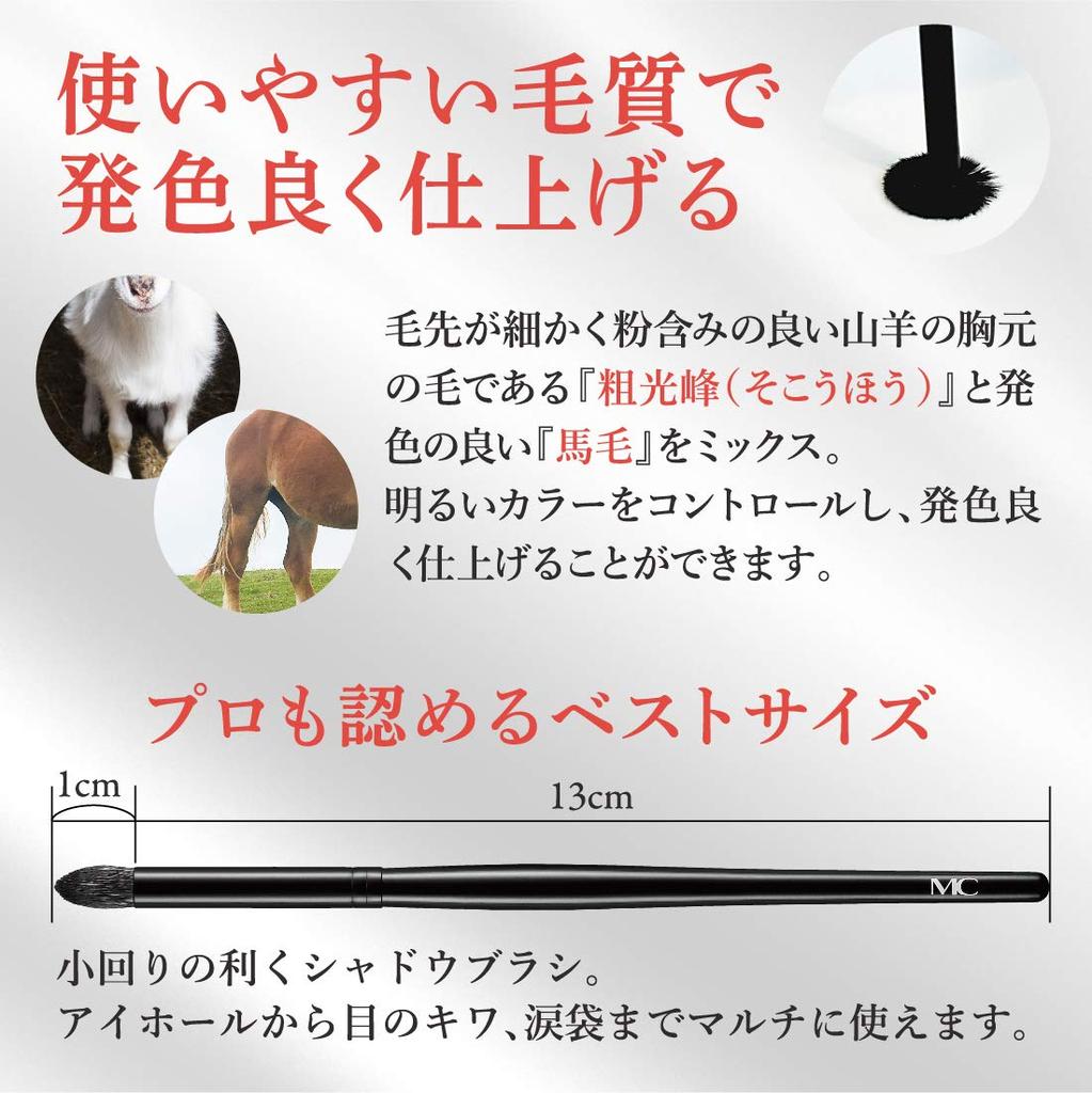 Eyeshadow Brush Shadow Brush (Professional Eyeshadow Small Candle Shape Round Flat Shape Goat Sokoho Made in Japan) [MC Collection]