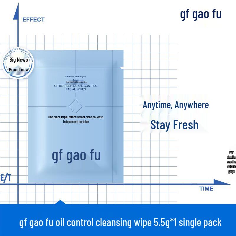 

GF Men s Refreshing Oil Control Cleansing Wipes