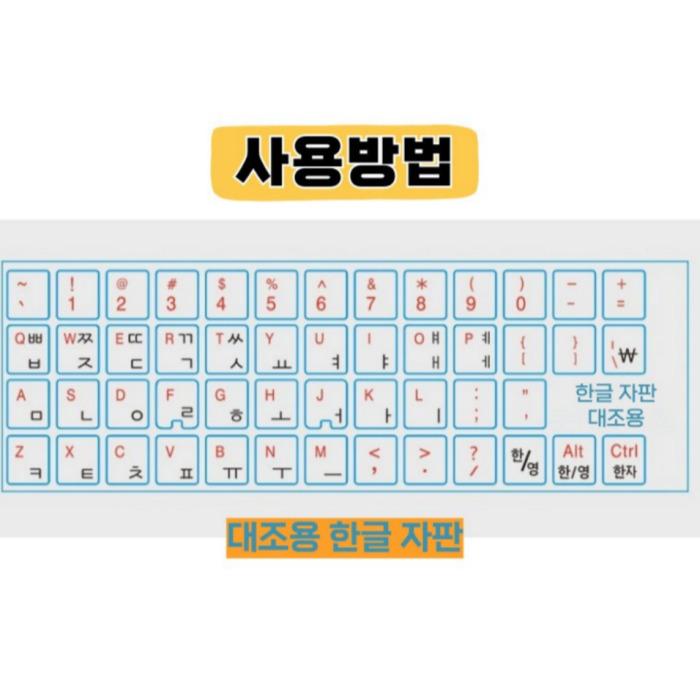 Set Autocolante Litere Tastatură Coreeană cu Pensetă – Autocolante JTEM Doar pentru Taste Hangul
