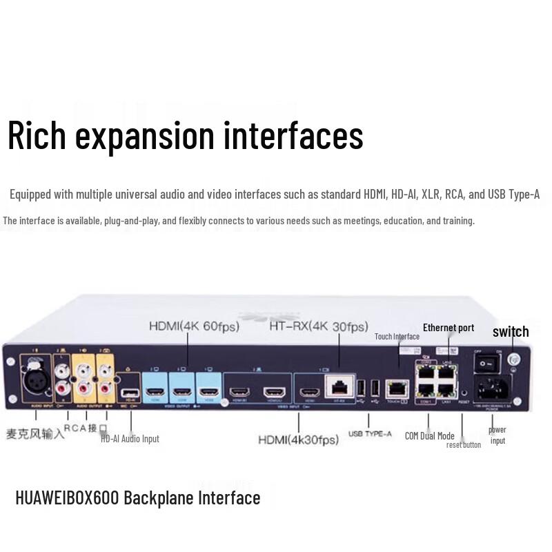 Huawei BOX600 HD Video Conferencing System (CN Version)