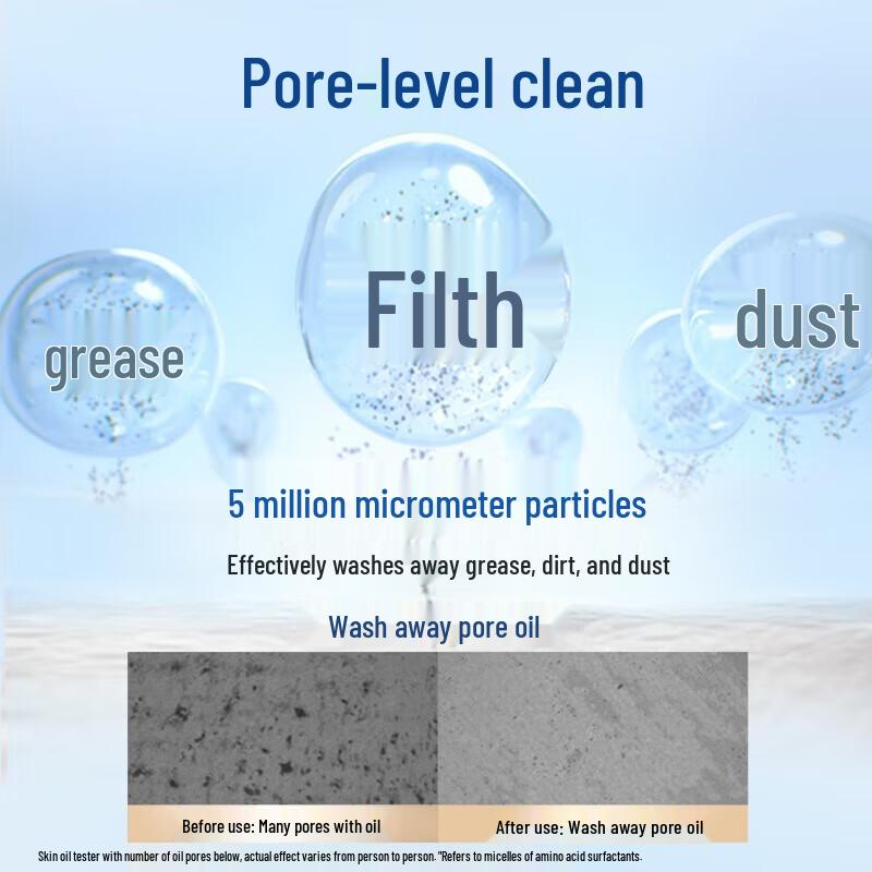 Safeguard Camellia Foaming Shower Gel