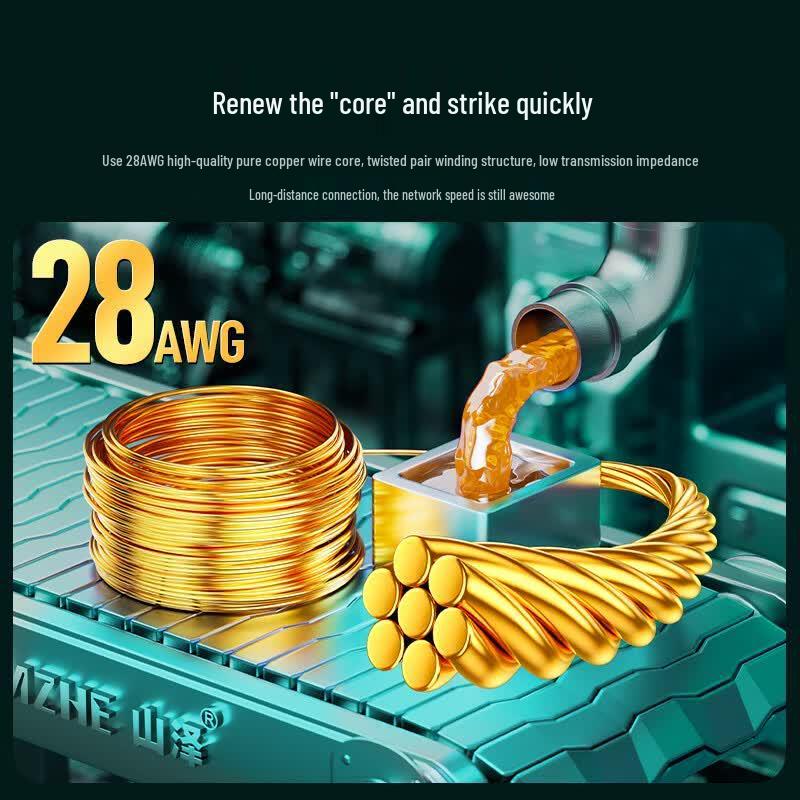 SAMZHE CAT7 Double Shielded Ethernet Cable
