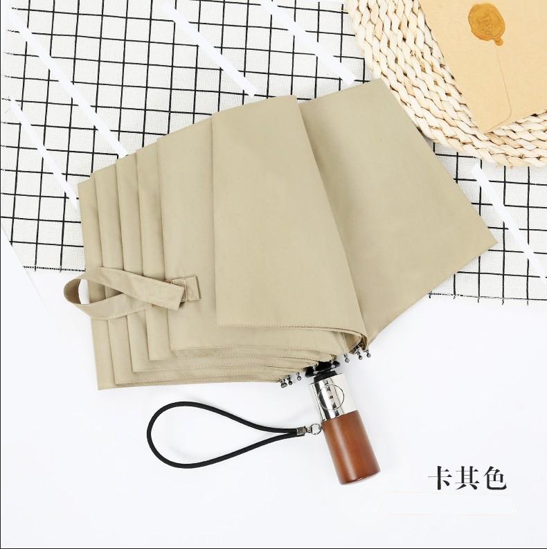 

Десять спиц и три сложения автоматический зонт ветрозащитный складной зонт прозрачный мужской деловой ручка из массива дерева винтажный джентльмен 23 inches