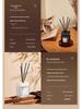 New 2025 Aromatherapy Air Freshener: Long-lasting, Light Fragrance for Home & Bedroom